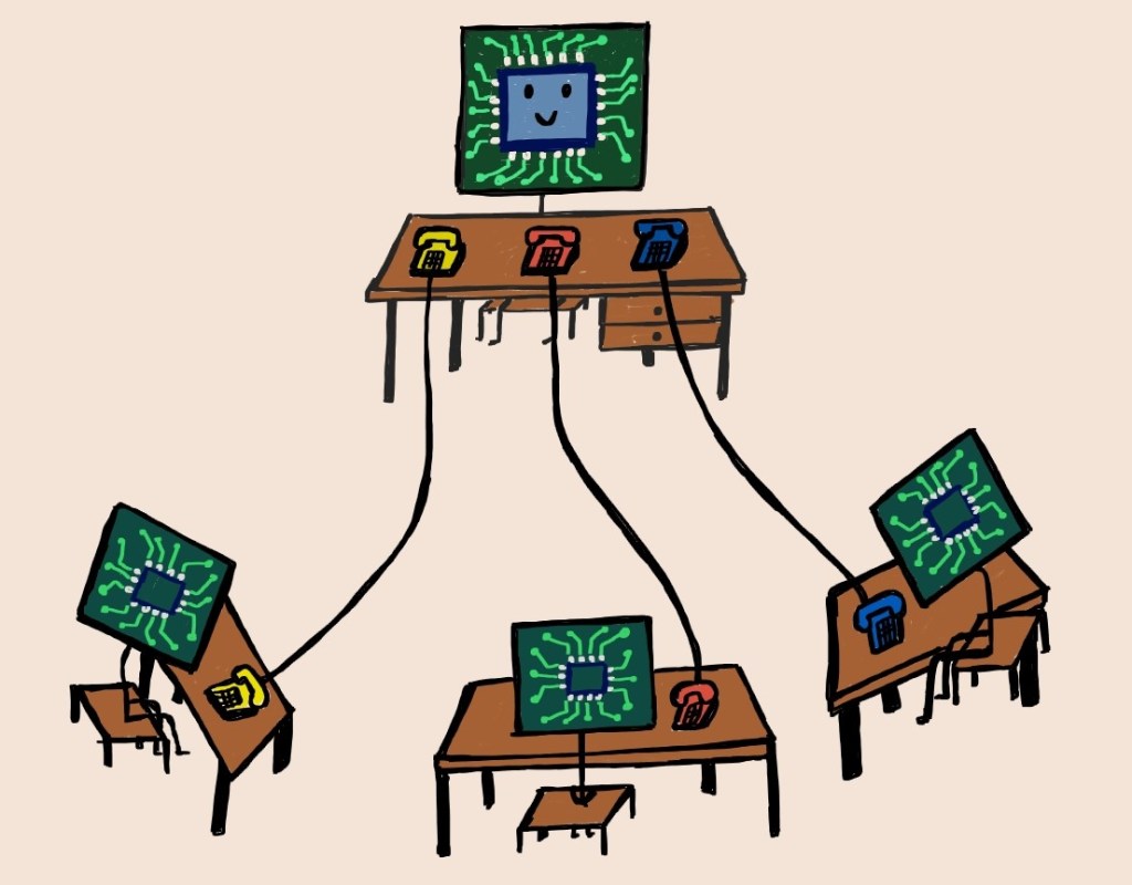 Communication Protocols –&nbsp;SPI