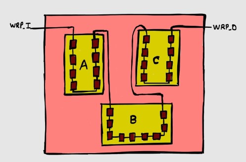 Wrapper Chains – Semicon Shorts