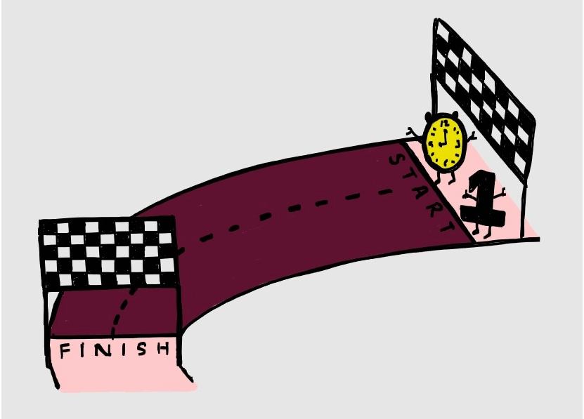 Timing Verification –&nbsp;I